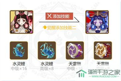 《阴阳师》sr傀儡师御魂及位置最强搭配推荐2022