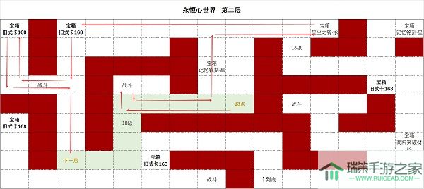 时空中的绘旅人永恒心世界第二层攻略