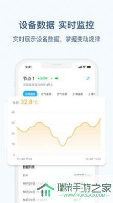 农博智能设备管理app官方版图片1