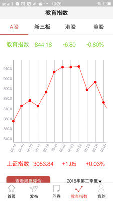 教育大数据手机版下载