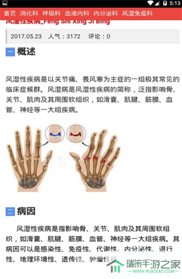 医学知识库