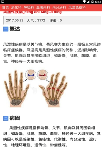 医学知识库