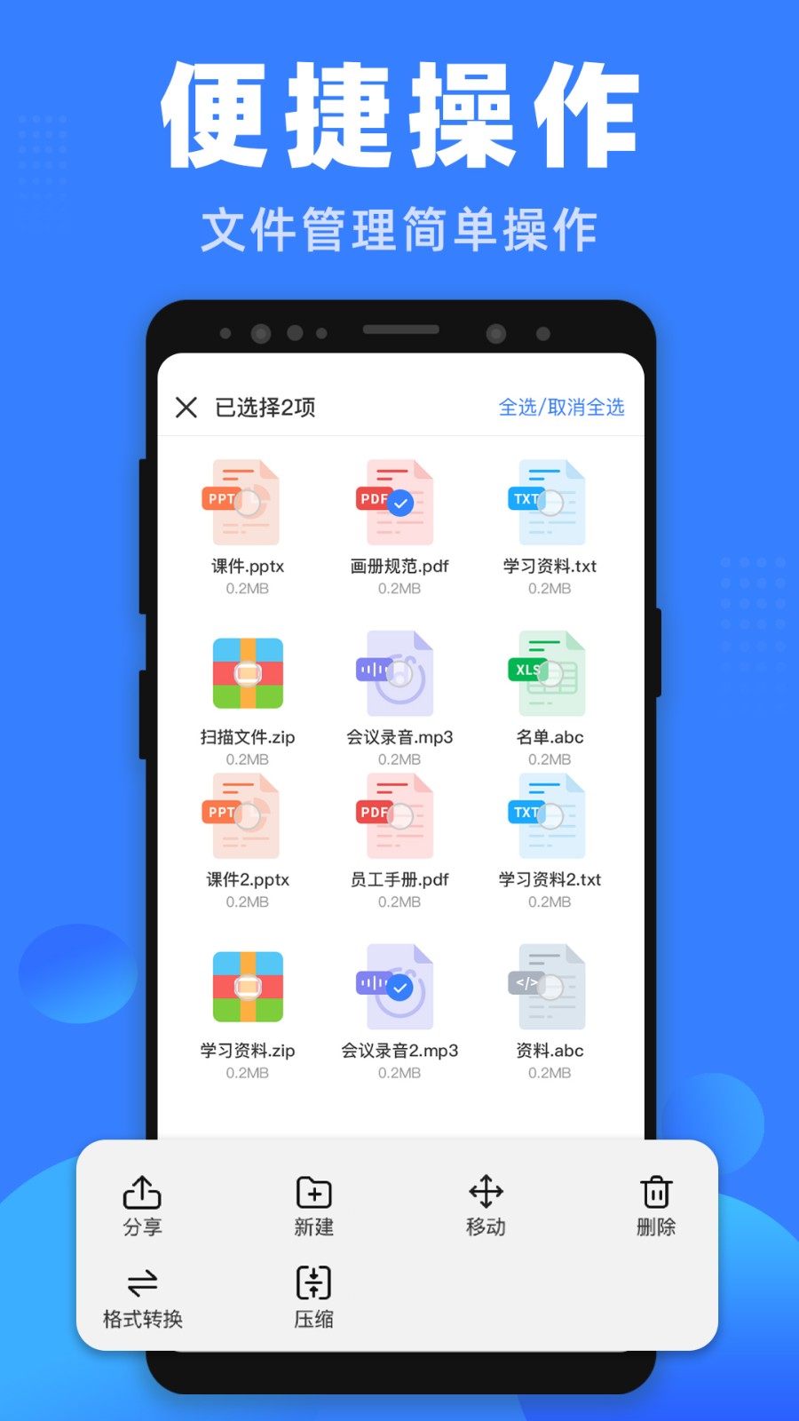 格式王app