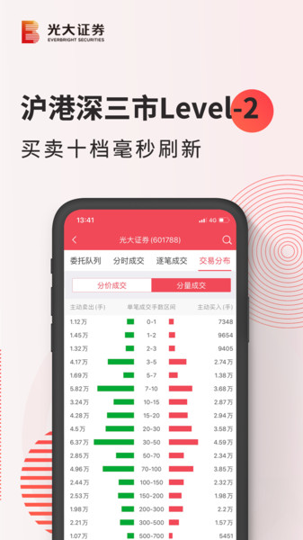 光大证券app下载