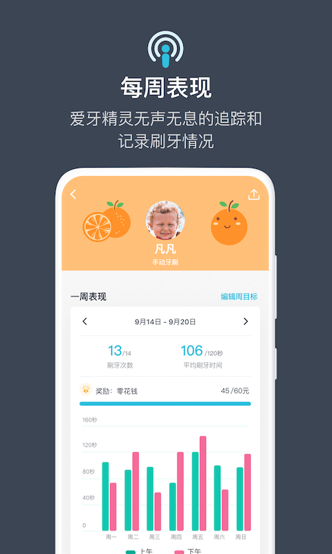 爱牙精灵安卓版app下载