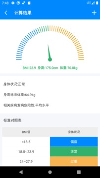 bmi指数计算器手机版2022下载