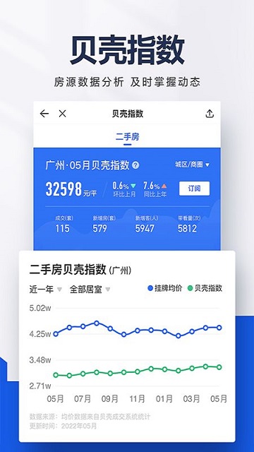 贝壳找房app免费下载租房