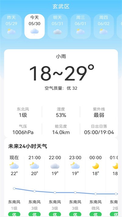 鸿运天气预报