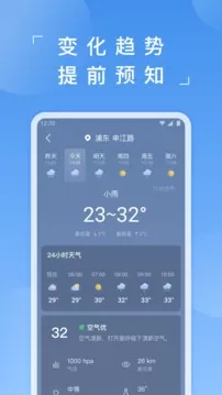 蚂蚁天气预报