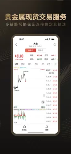 融通金官网版