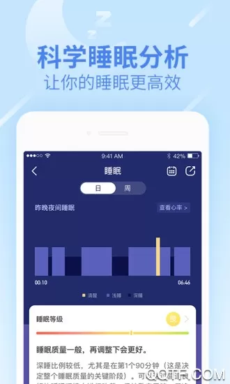 乐心健康app