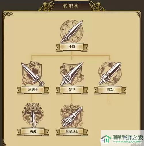 战玲珑2转职NPC在哪？战玲珑2天师转职攻略