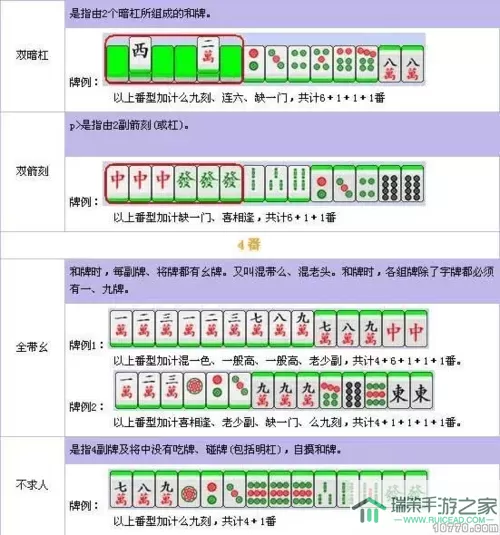 杭州麻将算钱规则图 杭州麻将钱的算法