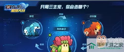 赛尔号星球大战魔狮迪露怎么召唤出来？赛尔计划魔狮迪露怎么打？