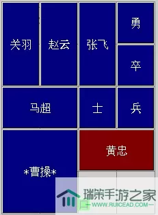 迷你军团华容道11关 解密最新华容道11关攻略