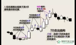 塔防纪元TD攻击力 塔防纪元TD攻击力 - 提升攻击效率