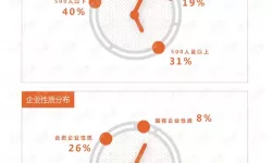 美食小当家免广告 美食小当家独家报道