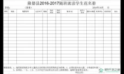 叫我万岁爷更学名册怎么获得？学名册如何申领？