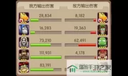 我叫MT2里的世界魔王阵容 MT2世界魔王阵容揭秘