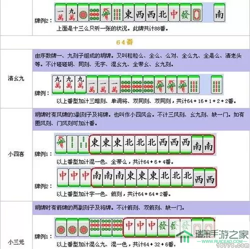 南昌麻将回头精是什么？南昌麻将回头精解析