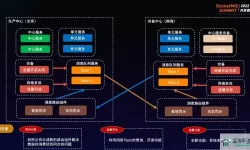 最后的起源ss升级 最后起源ss升级完整攻略