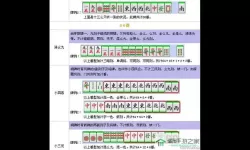 南昌麻将回头精是什么？南昌麻将回头精解析