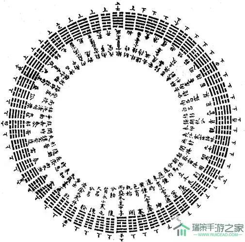 弈剑行甲乙丙丁戊 剑行丙丁甲乙戊