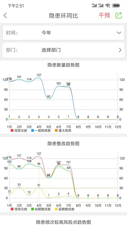 微安全下载app