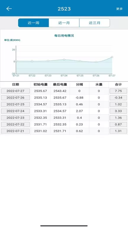 蜂电电表下载新版