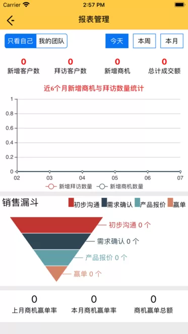 临工e站官网正版下载