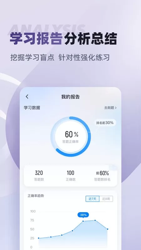 无人机驾驶员考试聚题库下载官网版