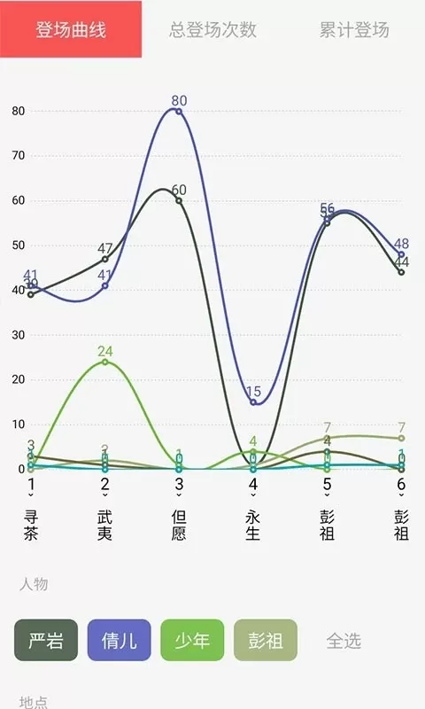 云上写作软件下载