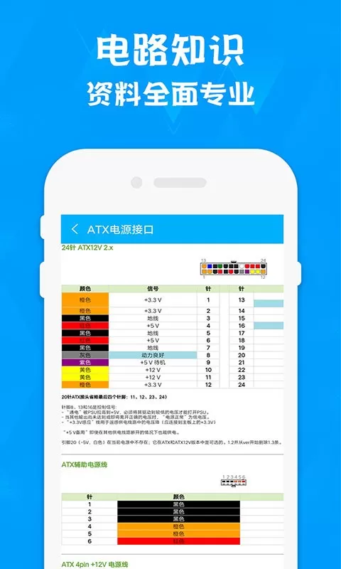 电路专家ElectroDroid下载最新版