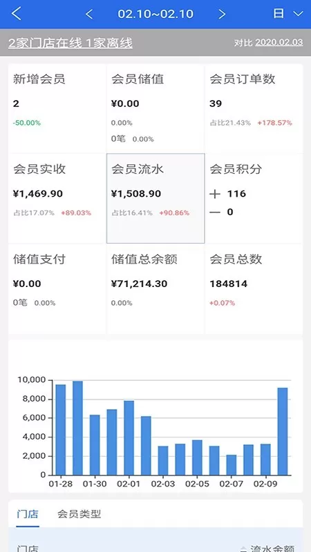 有好老板通官网版手机版