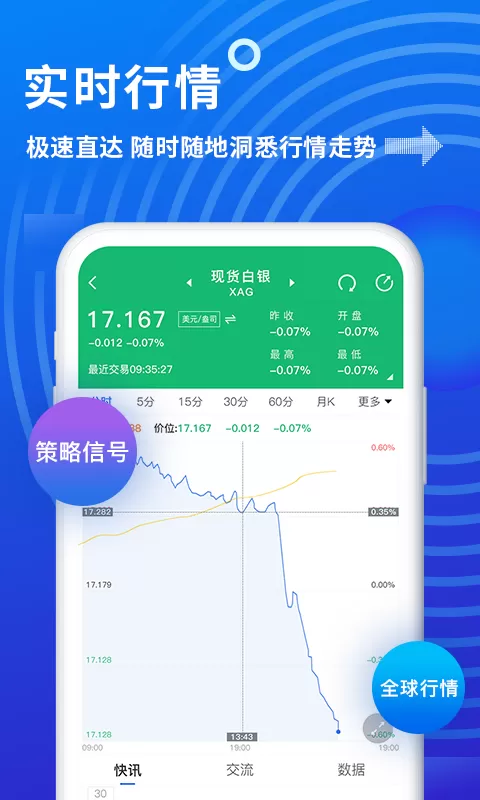 金投网官网版最新