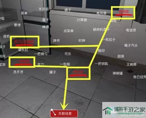 《孙美琪疑案：袁家宾馆》5级线索成绩单位置介绍