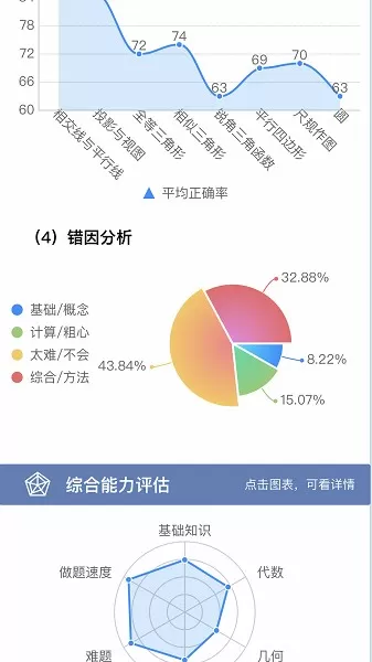 初中数学宝典安卓最新版