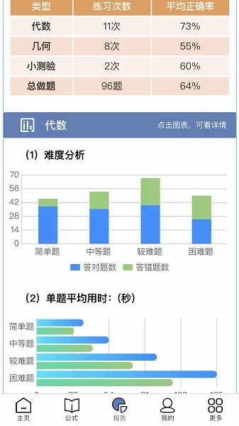 初中数学宝典安卓最新版