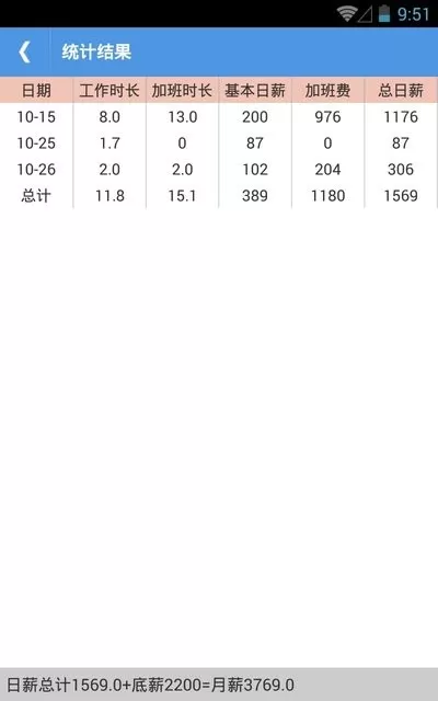 考勤助手下载app