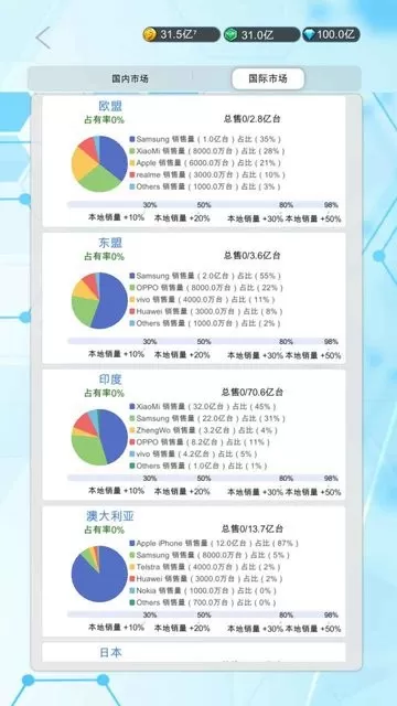 国产帝国最新手机版