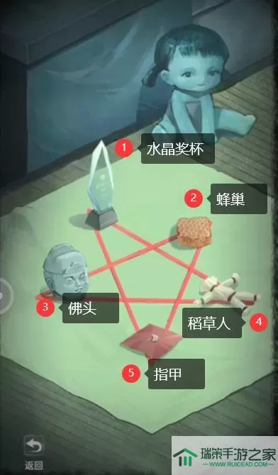 《双生怨》如何解读第三章：爱与别