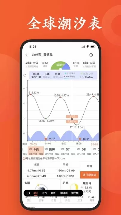 潮汐日历官方正版下载