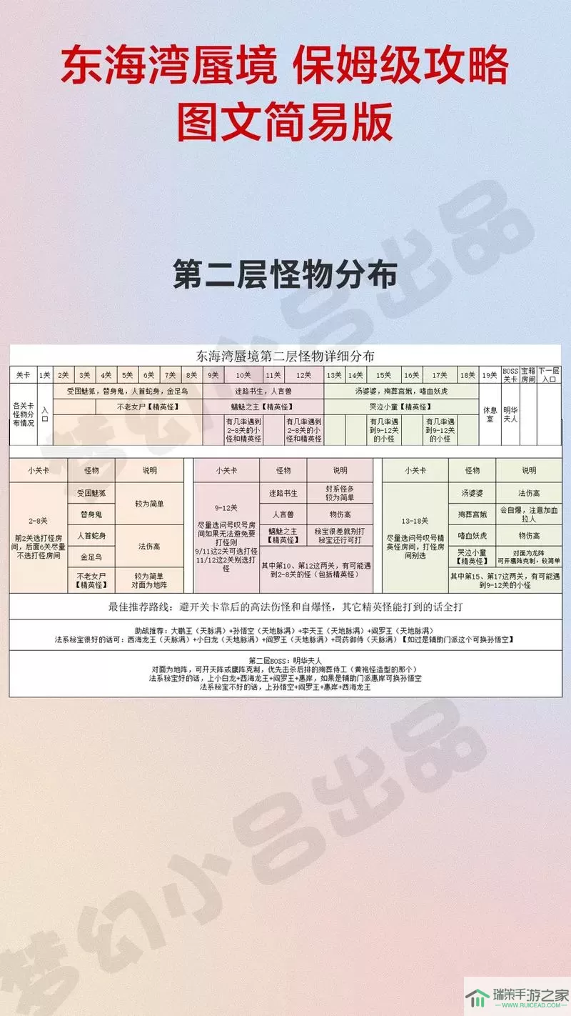 《梦三国》手游5-2关卡指南详细解读