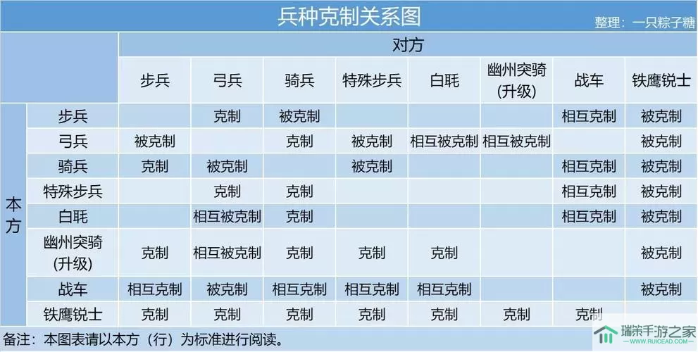 《龙门镖局》手游抢夺模式详解