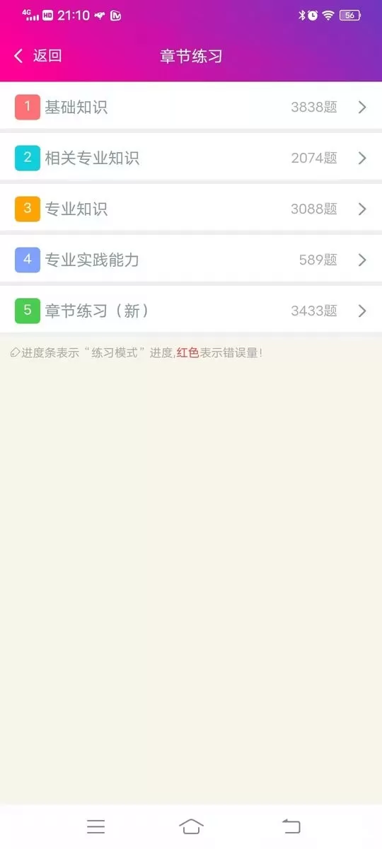 主管药师总题库最新版本下载