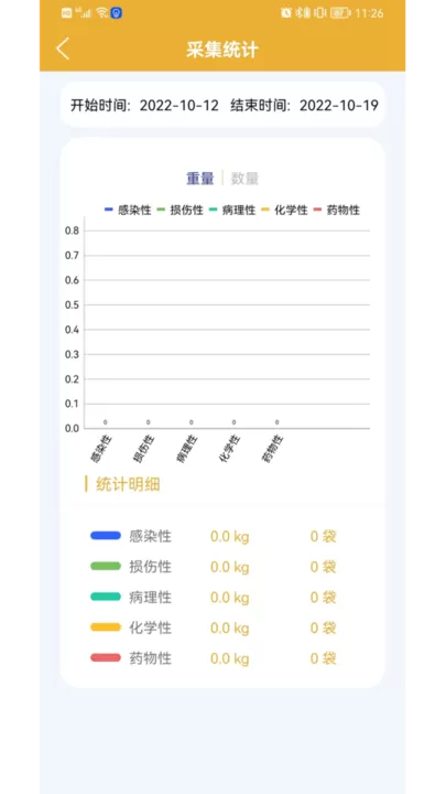 医疗废物智慧监管下载官方正版