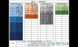 《龙门镖局》手游飞镖抢劫系统详解