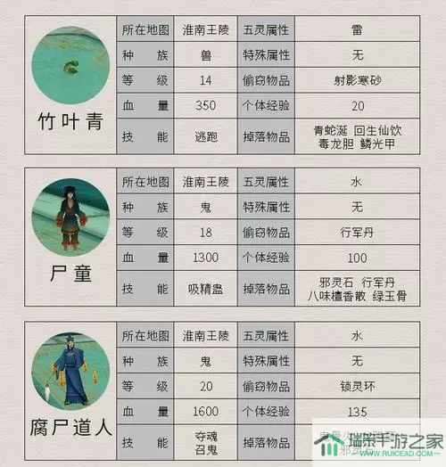 《万剑诛仙》手游蜀山锁妖功能介绍