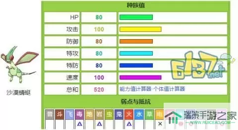 《新口袋妖怪》手游阵容搭配攻略分享