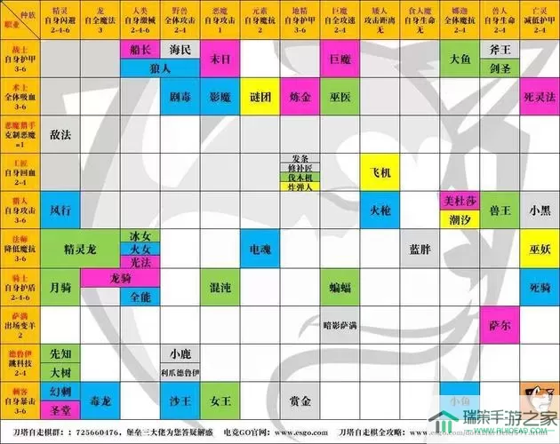 《天天有喜》手游精灵套装详解